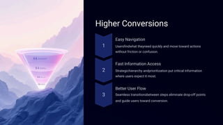 A Beginner’s Guide to UI/UX Design for Websites and Apps by Craitrix ...