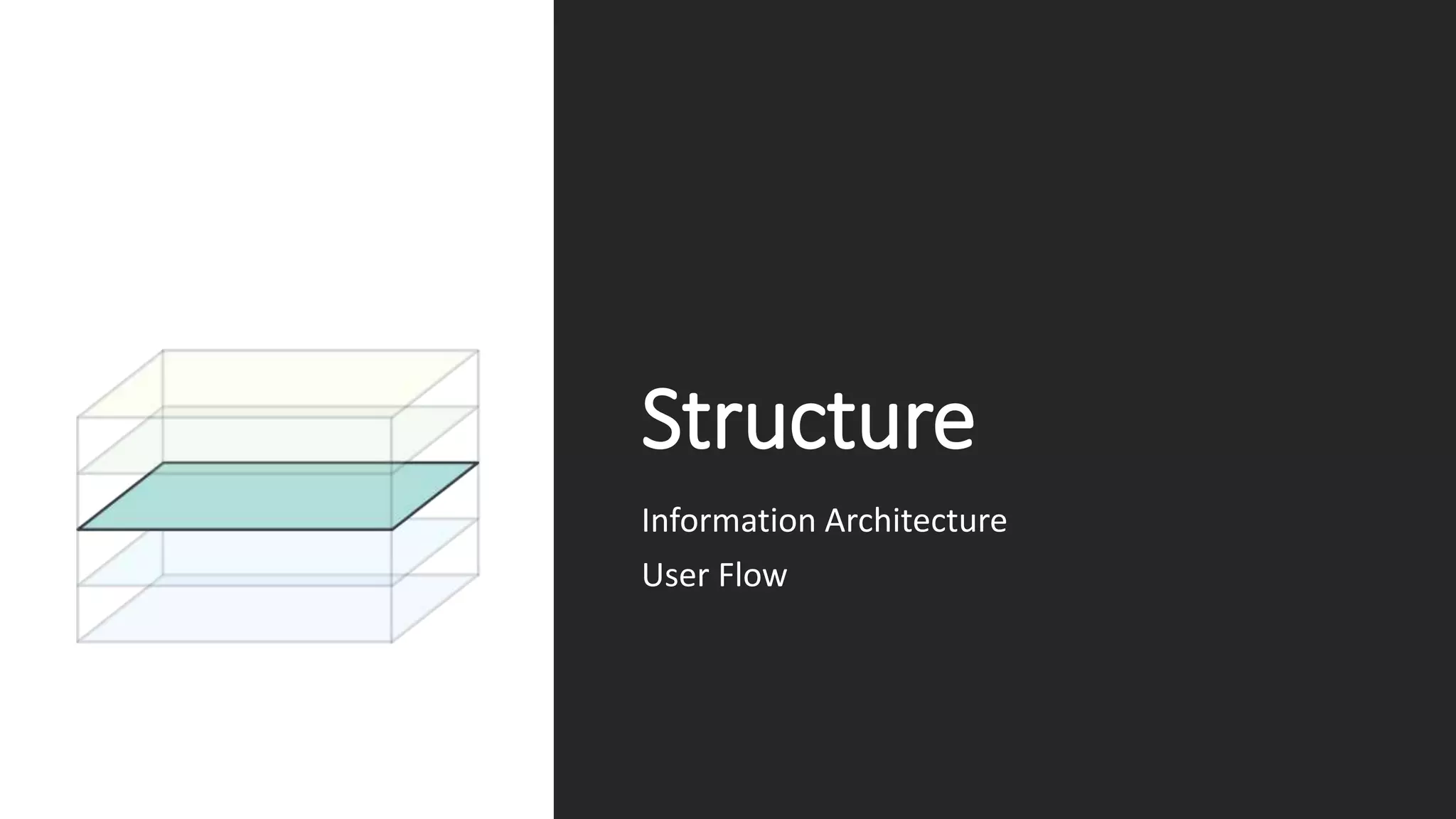 UI/UX Fundamentals | PPTX image.