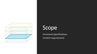 Scope
Functional Specifications
Content requirements
 