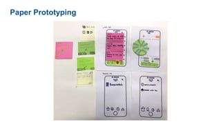 Paper Prototyping
 