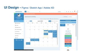 UI Design - Figma / Sketch App / Adobe XD
 