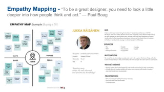 Empathy Mapping - “To be a great designer, you need to look a little
deeper into how people think and act.” — Paul Boag
 