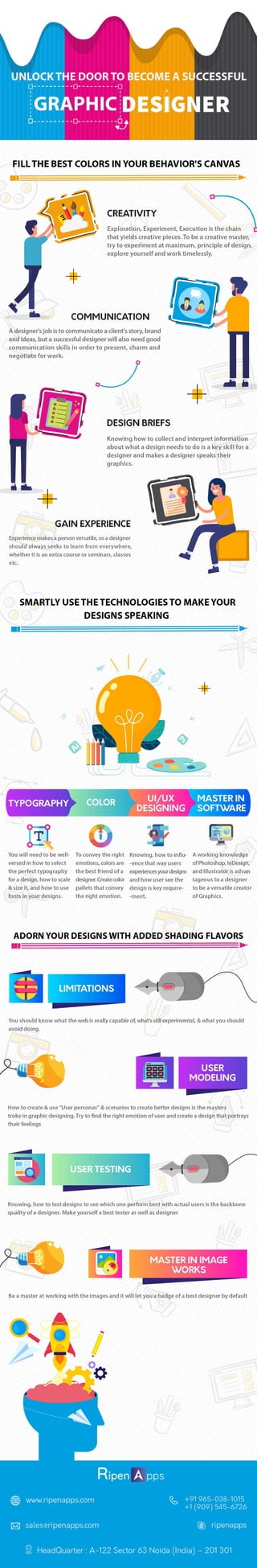 Keys to Unlock the door to Become a Successful Graphic Designer