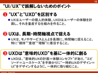 15

   ＵＸとユーザビリティ

                             モノサイド                   ユーザサイド

                                         コンテキスト



                            インタラクティブ
                               製品        相互作用




                  有効さ・効率             ユーザビリティ      満足度




                                                  ユーザエクスペリエンス

Copyright ©   Masaya Ando
 