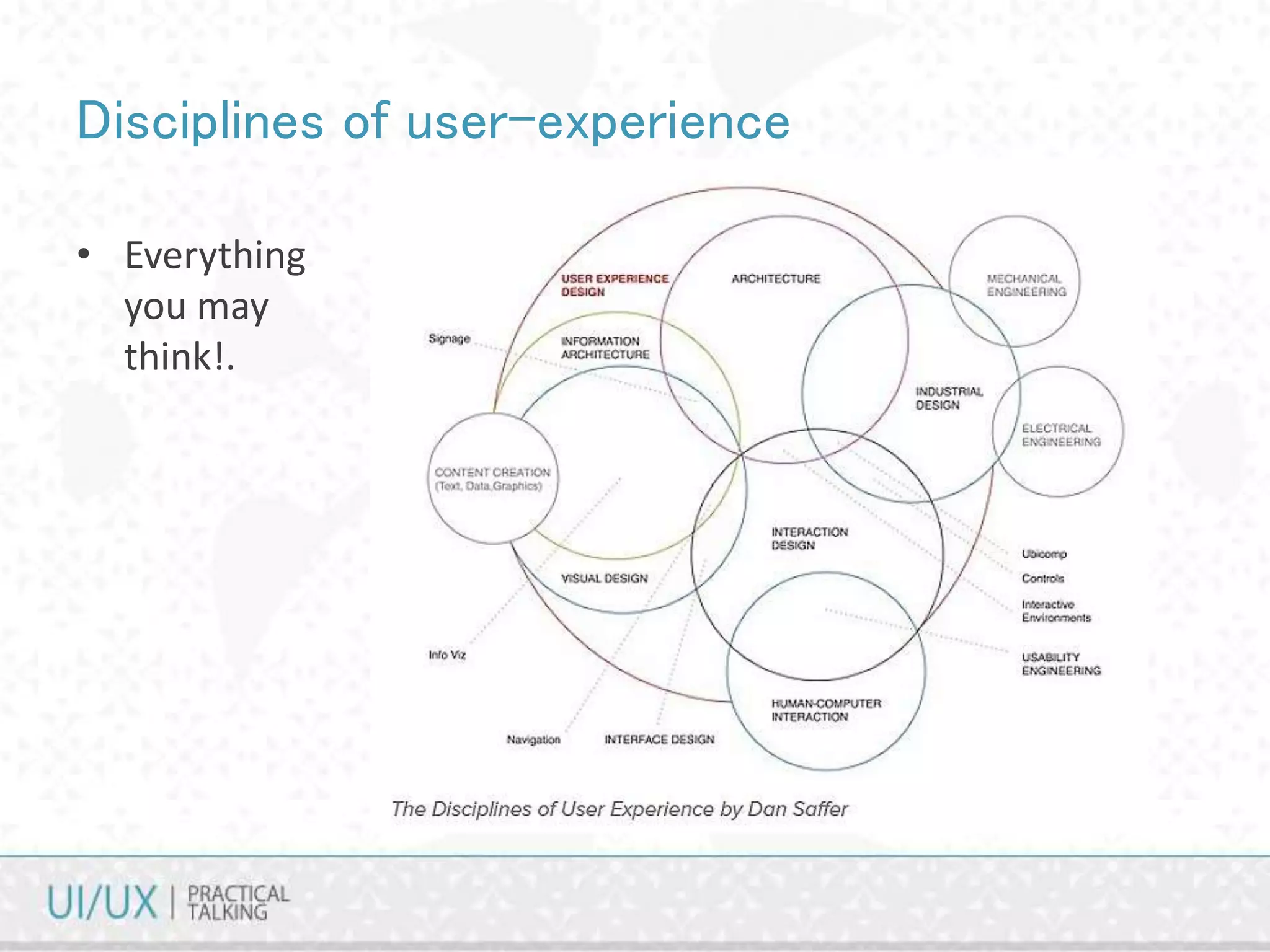 Disciplines of user-experience
• Everything
you may
think!.
 