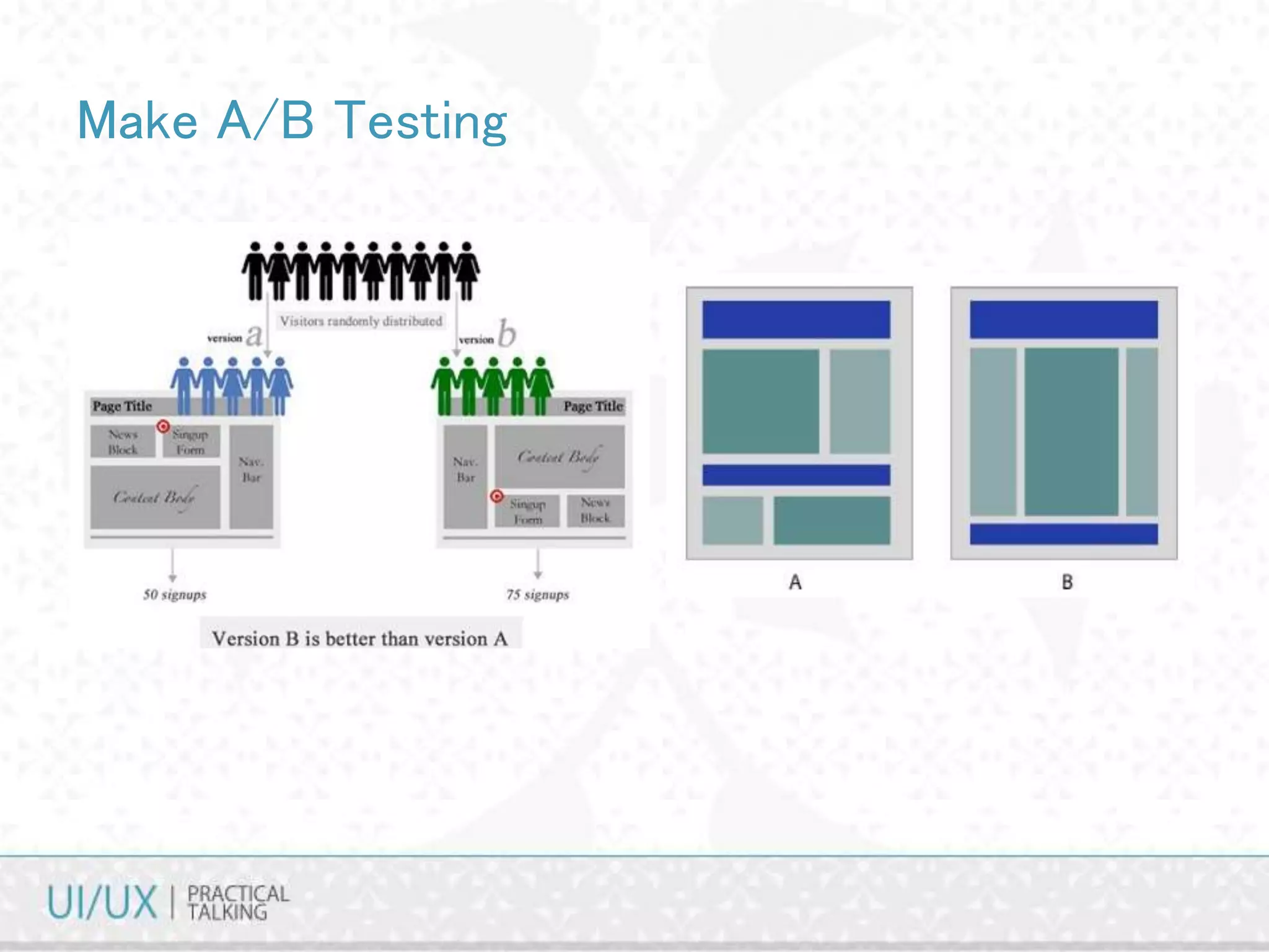 Make A/B Testing
 