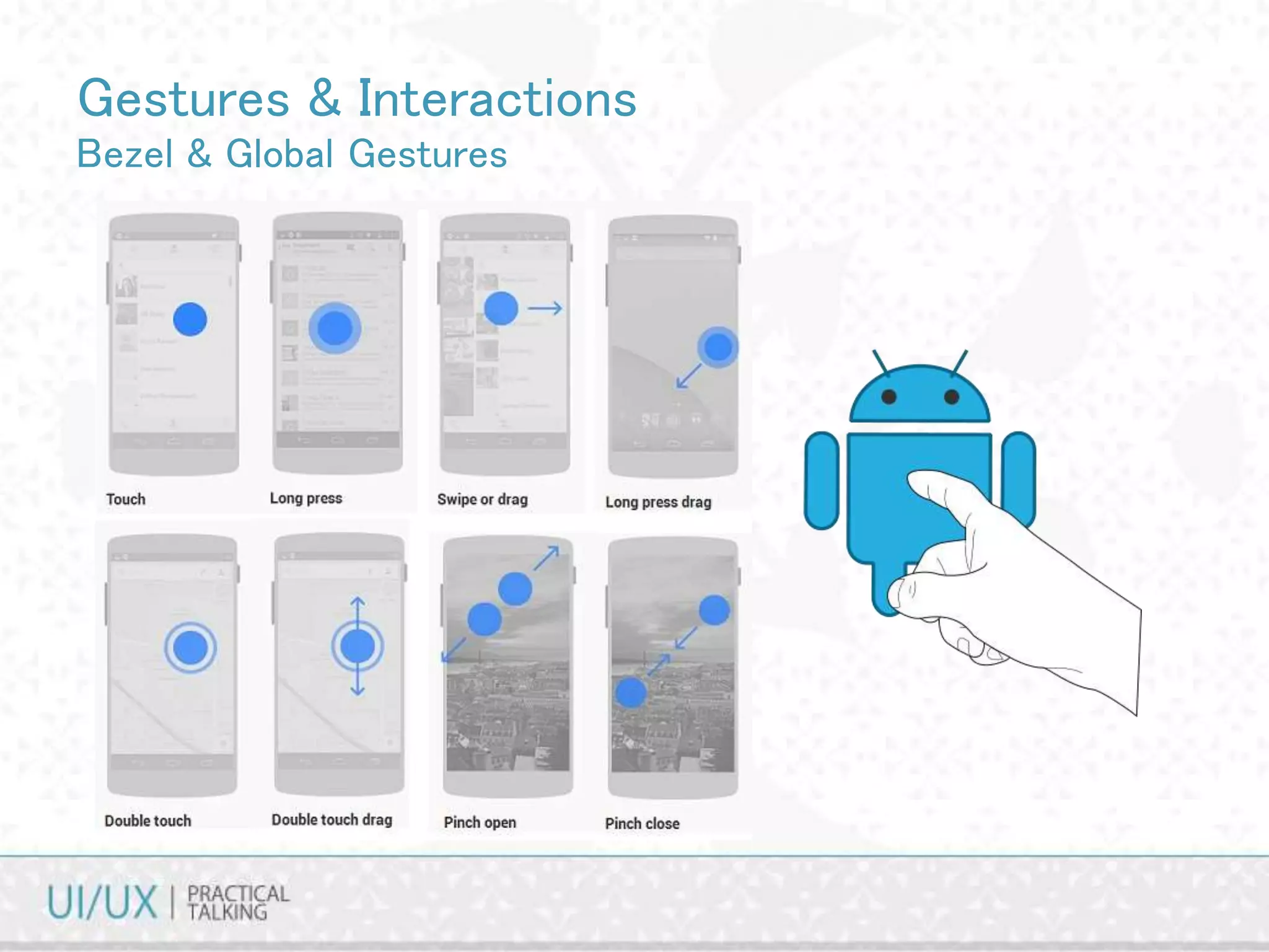 Gestures & Interactions
Bezel & Global Gestures
 