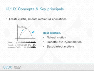 UI/UX Concepts & Key principals
• Create elastic, smooth motions & animations.
Best practice.
• Natural motion
• Smooth Ease in/out motion.
• Elastic in/out motions.
 
