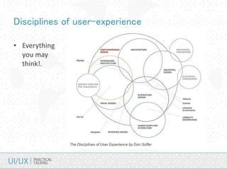 Disciplines of user-experience
• Everything
you may
think!.
 