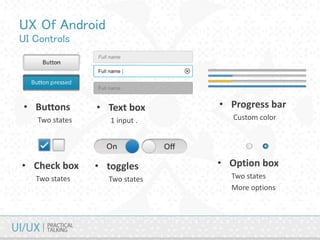 UX Of Android
UI Controls
• Buttons
Two states
• Text box
1 input .
• Progress bar
Custom color
• Check box
Two states
• toggles
Two states
• Option box
Two states
More options
 