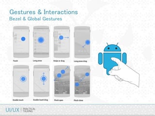 Gestures & Interactions
Bezel & Global Gestures
 