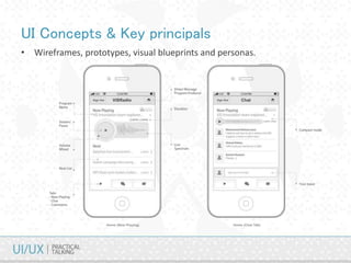 UI Concepts & Key principals
• Wireframes, prototypes, visual blueprints and personas.
 