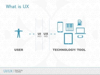 What is UX
 