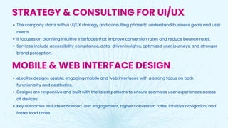 Enhancing Digital Experiences with UI/UX and Branding Strategies by ...