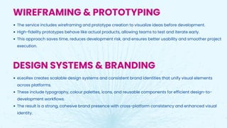 Enhancing Digital Experiences with UI/UX and Branding Strategies by ...