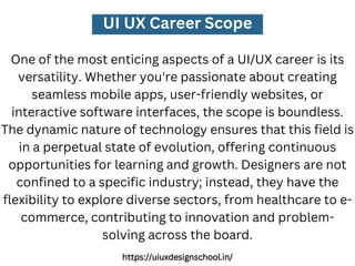 UI UX Career Scope | PPT image.