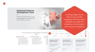 R-Style Lab UI & UX Design Portfolio | PDF