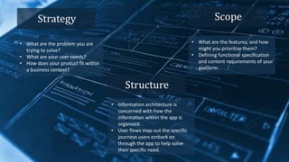 Strategy
• What are the problem you are
trying to solve?
• What are your user needs?
• How does your product fit within
a business context?
Scope
• What are the features, and how
might you prioritize them?
• Defining functional specification
and content requirements of your
platform.
Structure
• Information architecture is
concerned with how the
information within the app is
organized.
• User flows map out the specific
journeys users embark on
through the app to help solve
their specific need.
 