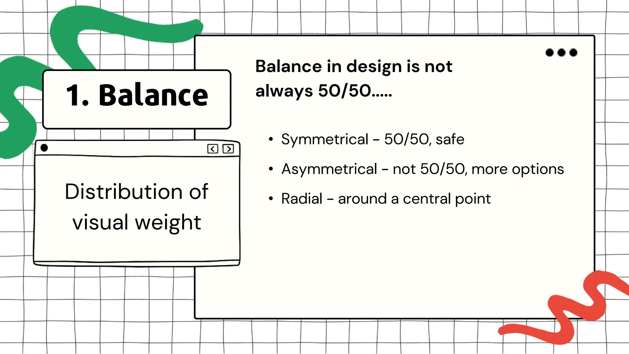 A Presentation on UI/UX and Design | PPTX
