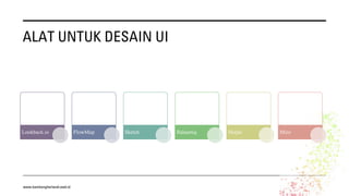 ALAT UNTUK DESAIN UI
Lookback.io FlowMap Sketch Balsamiq Hotjar Miro
www.bambangherlandi.web.id
 
