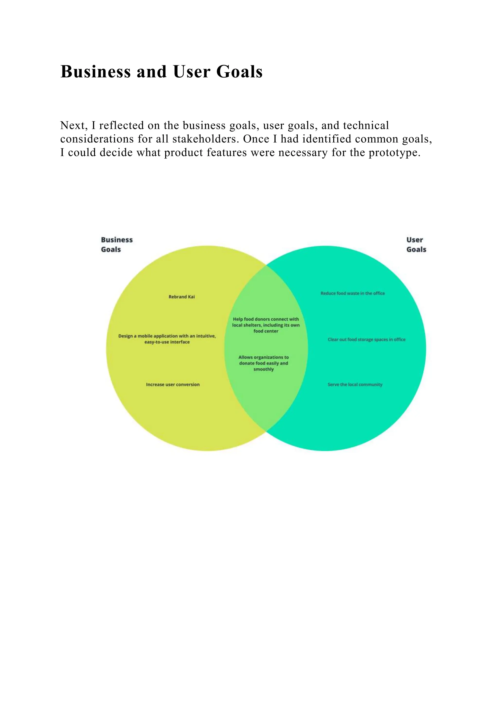 Business and User Goals
Next, I reflected on the business goals, user goals, and technical
considerations for all stakeholders. Once I had identified common goals,
I could decide what product features were necessary for the prototype.
 