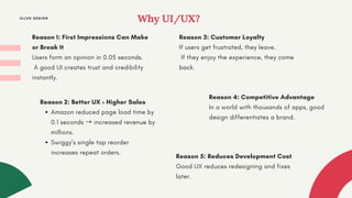 Why UI/UX?
Reason 1: First Impressions Can Make
or Break It
Users form an opinion in 0.05 seconds.
A good UI creates trust and credibility
instantly.
UI/UX DESIGN
Reason 2: Better UX = Higher Sales
Amazon reduced page load time by
0.1 seconds → increased revenue by
millions.
Swiggy’s single tap reorder
increases repeat orders.
Reason 3: Customer Loyalty
If users get frustrated, they leave.
If they enjoy the experience, they come
back.
Reason 4: Competitive Advantage
In a world with thousands of apps, good
design differentiates a brand.
Reason 5: Reduces Development Cost
Good UX reduces redesigning and fixes
later.
 
