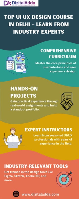 Premier UI UX Design Course in Delhi – Transform Your Design Skills | PDF