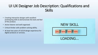 UI UX Designer JD | PPTX