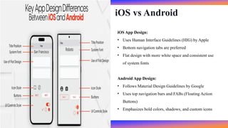 Comprehensive UI & UX Design Principles for Mobile Apps | PPTX