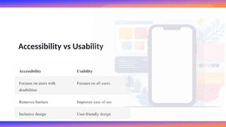 Comprehensive UI & UX Design Principles for Mobile Apps | PPTX