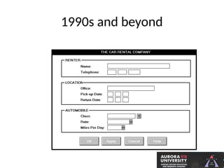 UI UX Design module-1 AU.pptx ui ux design explain | PPTX