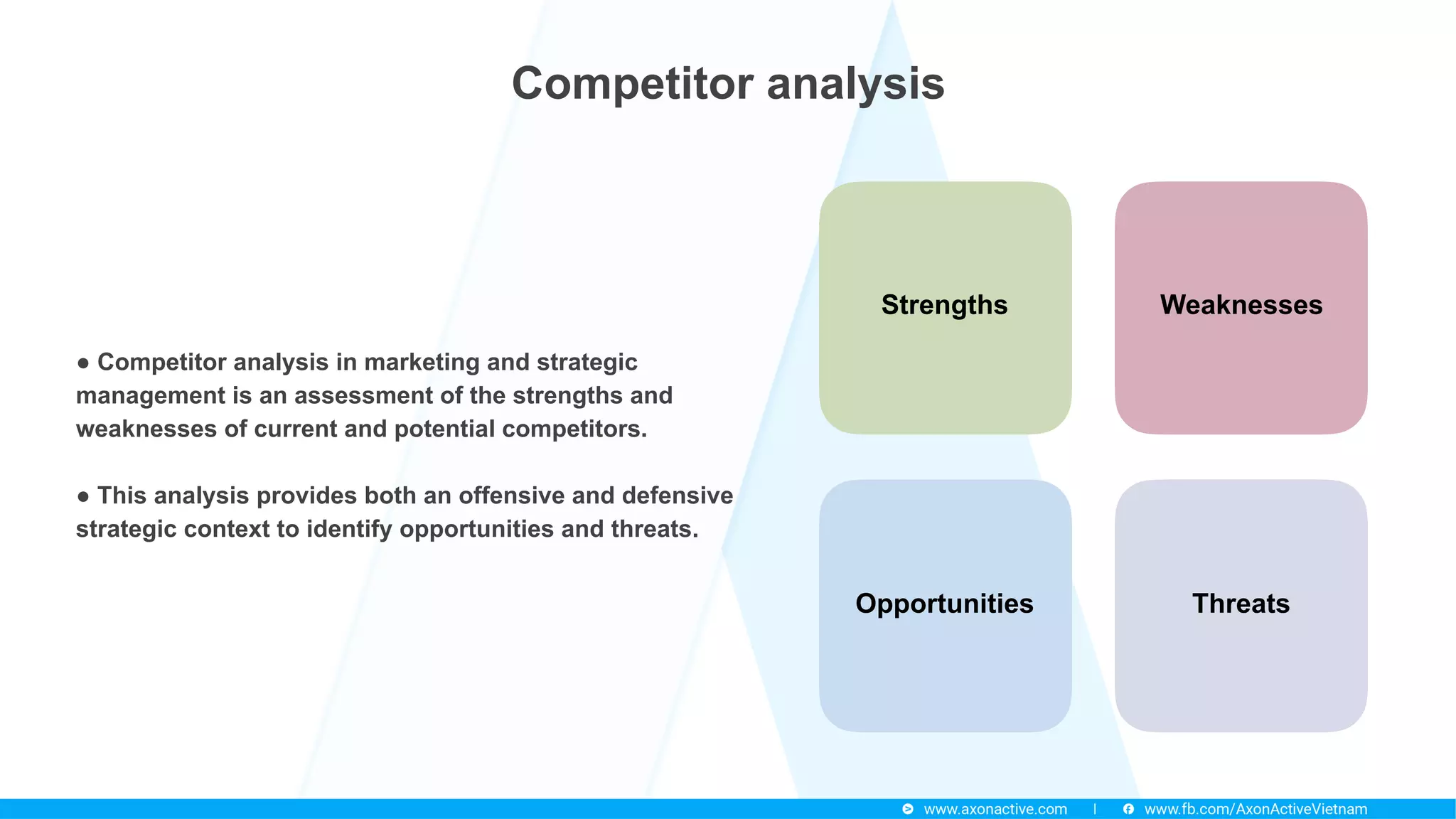 Competitor analysis
Strengths Weaknesses
Opportunities Threats
● Competitor analysis in marketing and strategic
management is an assessment of the strengths and
weaknesses of current and potential competitors.
 
● This analysis provides both an offensive and defensive
strategic context to identify opportunities and threats.
 