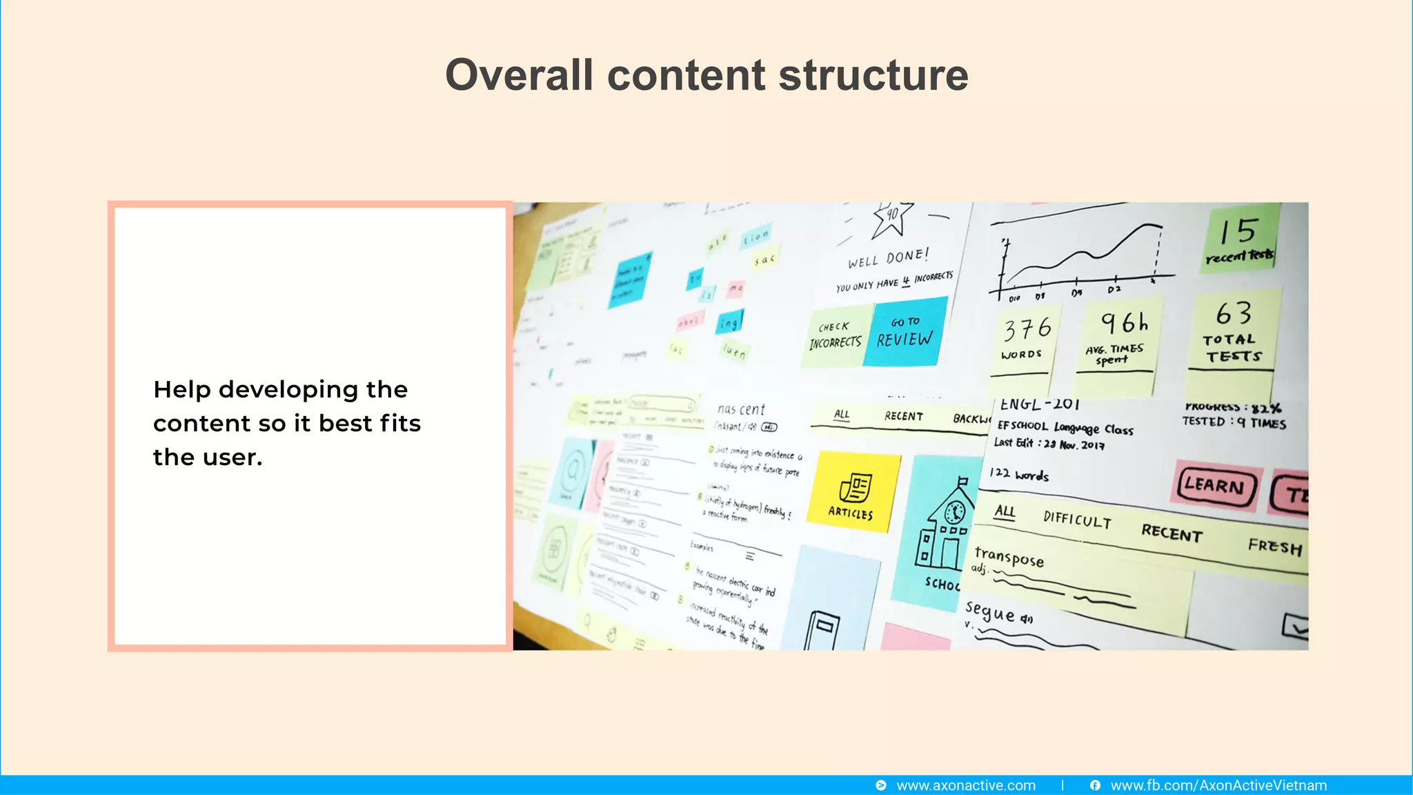 Overall content structure
Help developing the
content so it best fits
the user.
 
