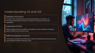 UI_UX Design Overview.pptx super ppt submission | PPTX