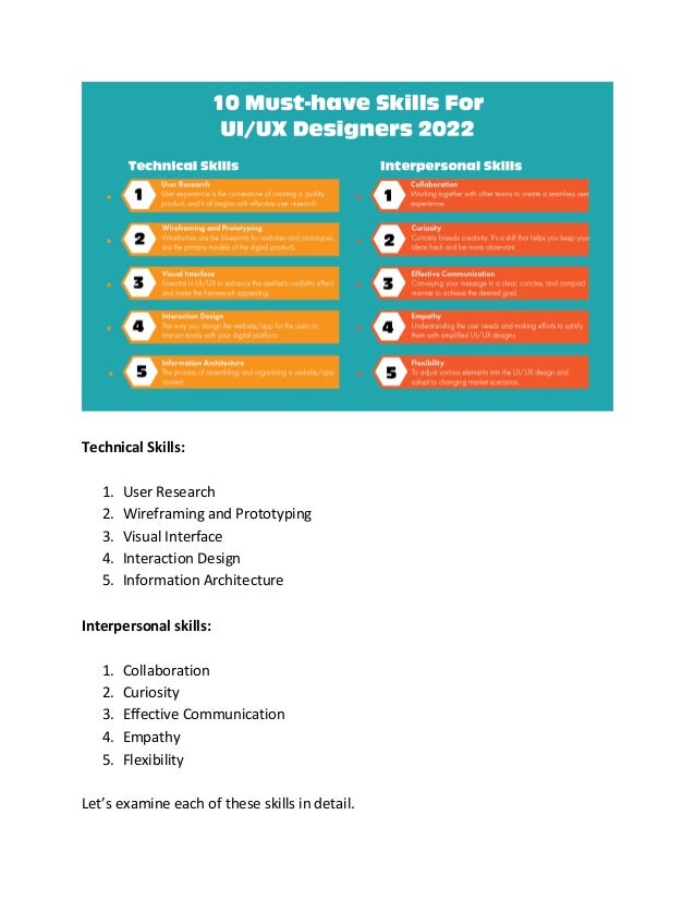 Technical Skills:
1. User Research
2. Wireframing and Prototyping
3. Visual Interface
4. Interaction Design
5. Information Architecture
Interpersonal skills:
1. Collaboration
2. Curiosity
3. Effective Communication
4. Empathy
5. Flexibility
Let’s examine each of these skills in detail.
 