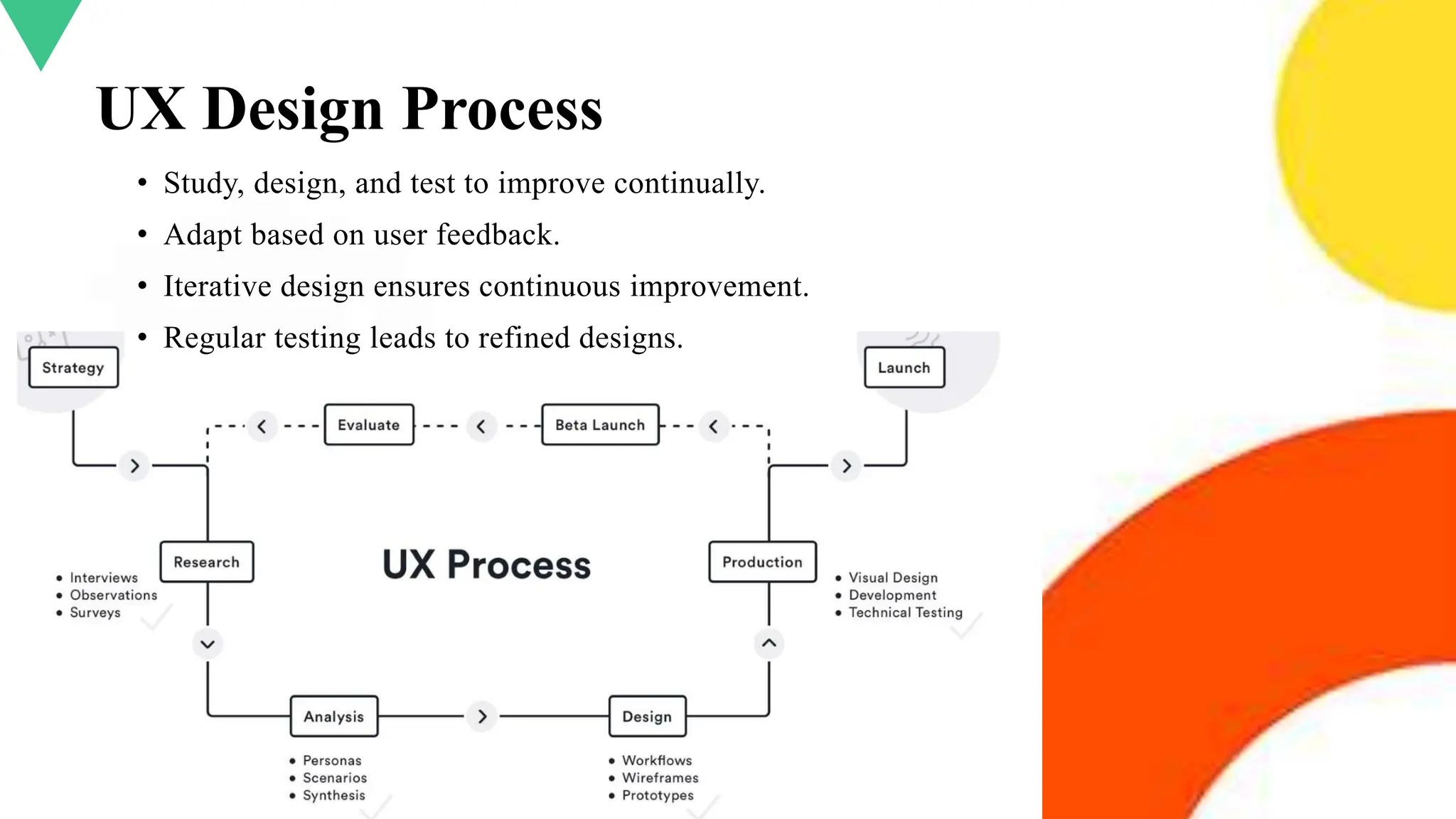 Ui UX Design (Seminar) (1).pptx and useful for ui ux | PPTX | Web ...