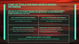 UI/UX Explained In 8 Minutes | UI/UX Design For Beginners | UI/UX ...