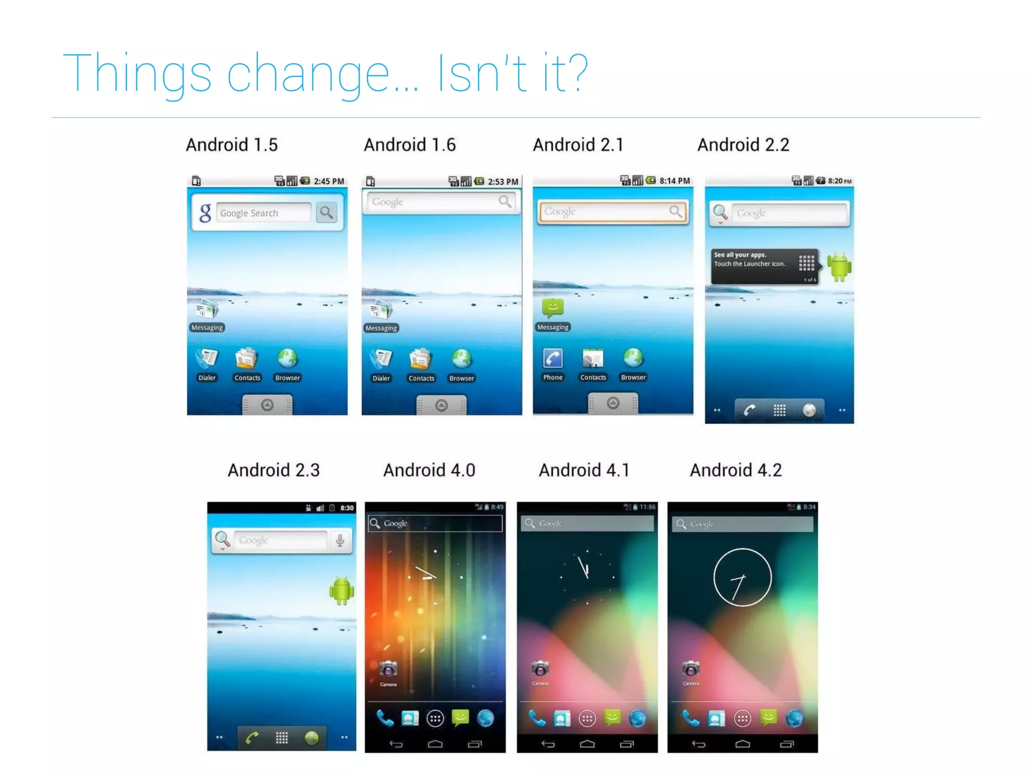 Things change… Isn’t it?
 