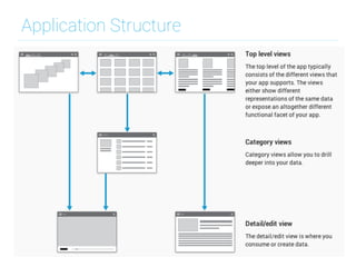 Application Structure
 