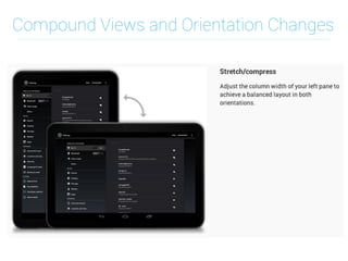 Compound Views and Orientation Changes
 