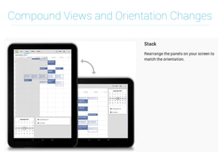 Compound Views and Orientation Changes
 