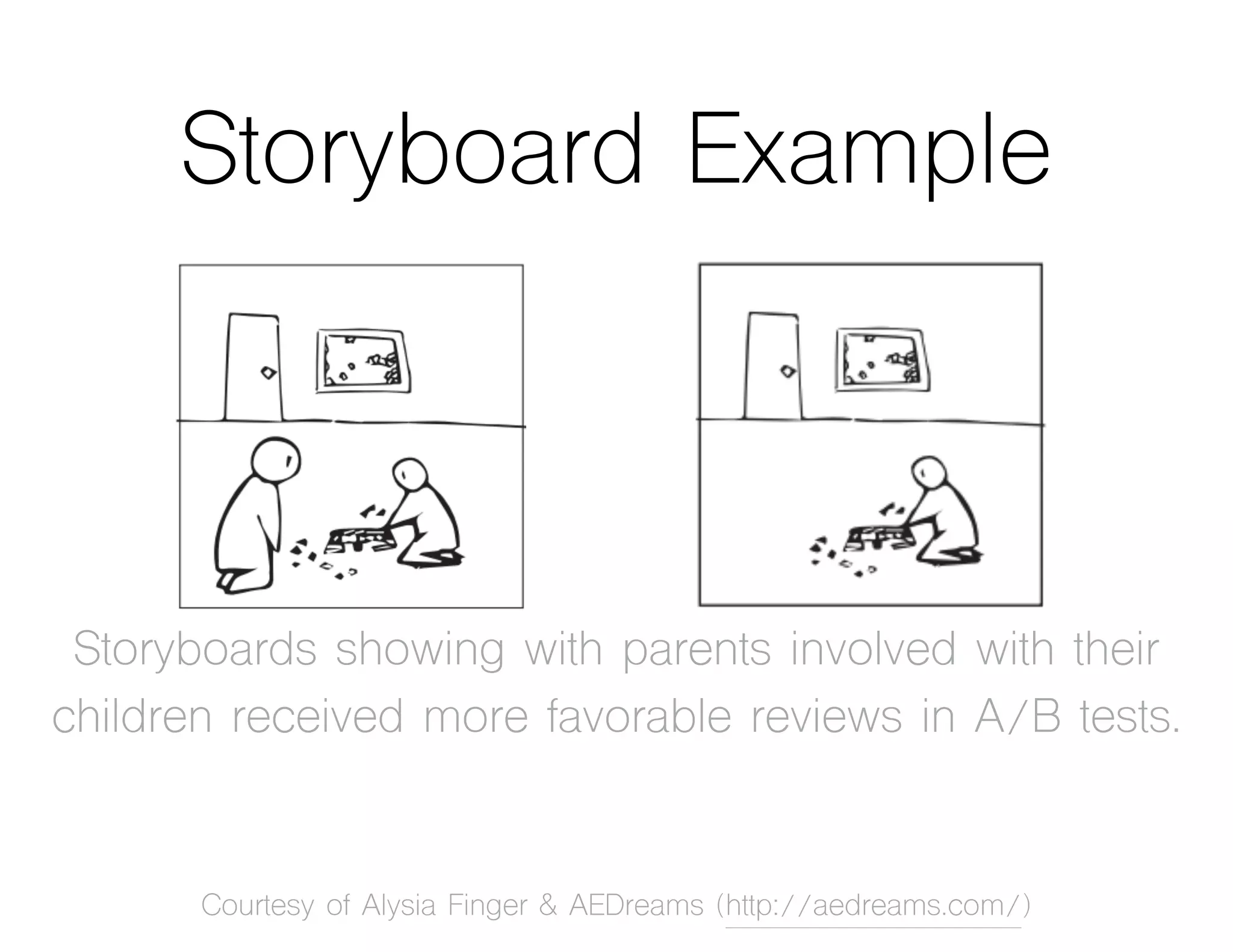Storyboard Example
Courtesy of Alysia Finger & AEDreams (http://aedreams.com/)
Storyboards showing with parents involved with their
children received more favorable reviews in A/B tests.
 