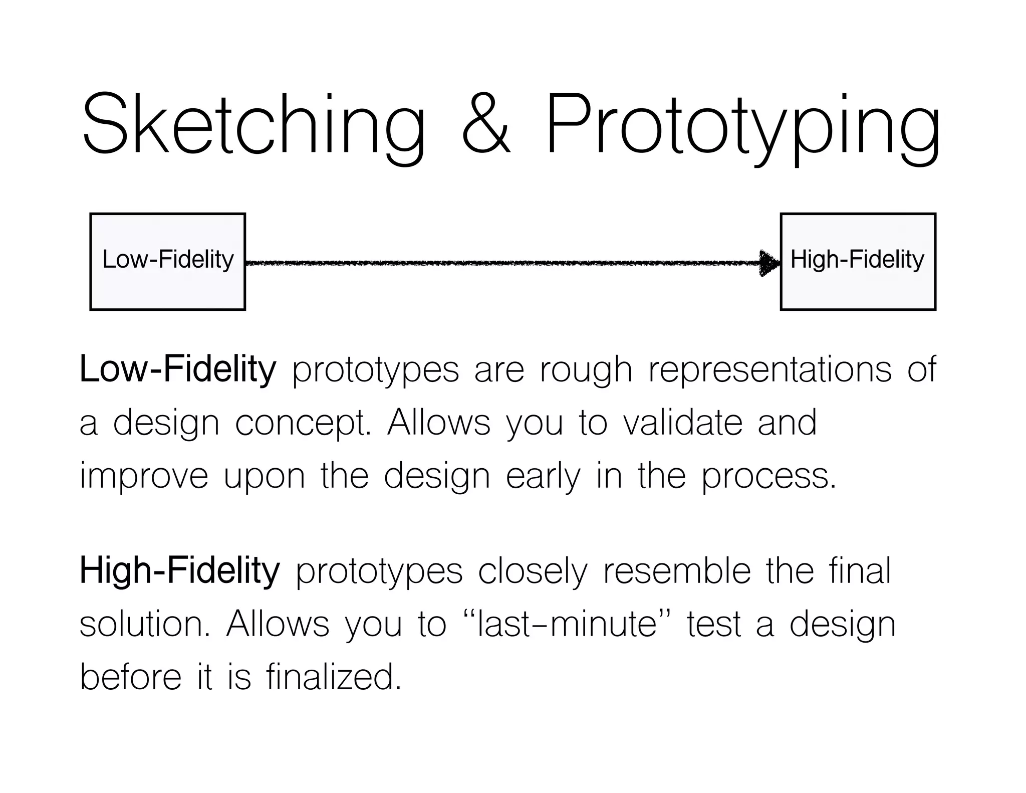 Sketching & Prototyping
Low-Fidelity prototypes are rough representations of
a design concept. Allows you to validate and
improve upon the design early in the process.
High-Fidelity prototypes closely resemble the final
solution. Allows you to “last-minute” test a design
before it is finalized.
Low-Fidelity High-Fidelity
 