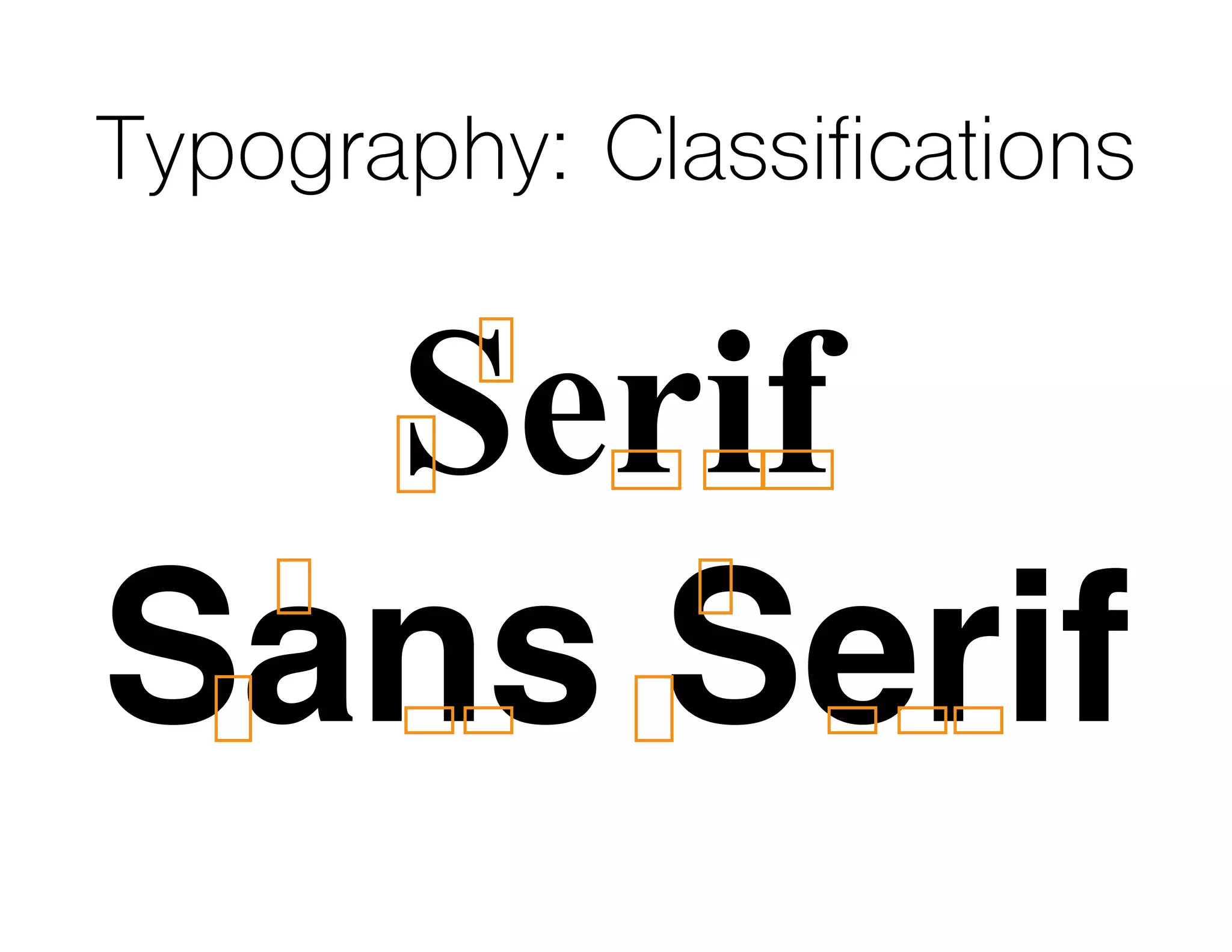 Sans Serif
Typography: Classifications
Serif
 