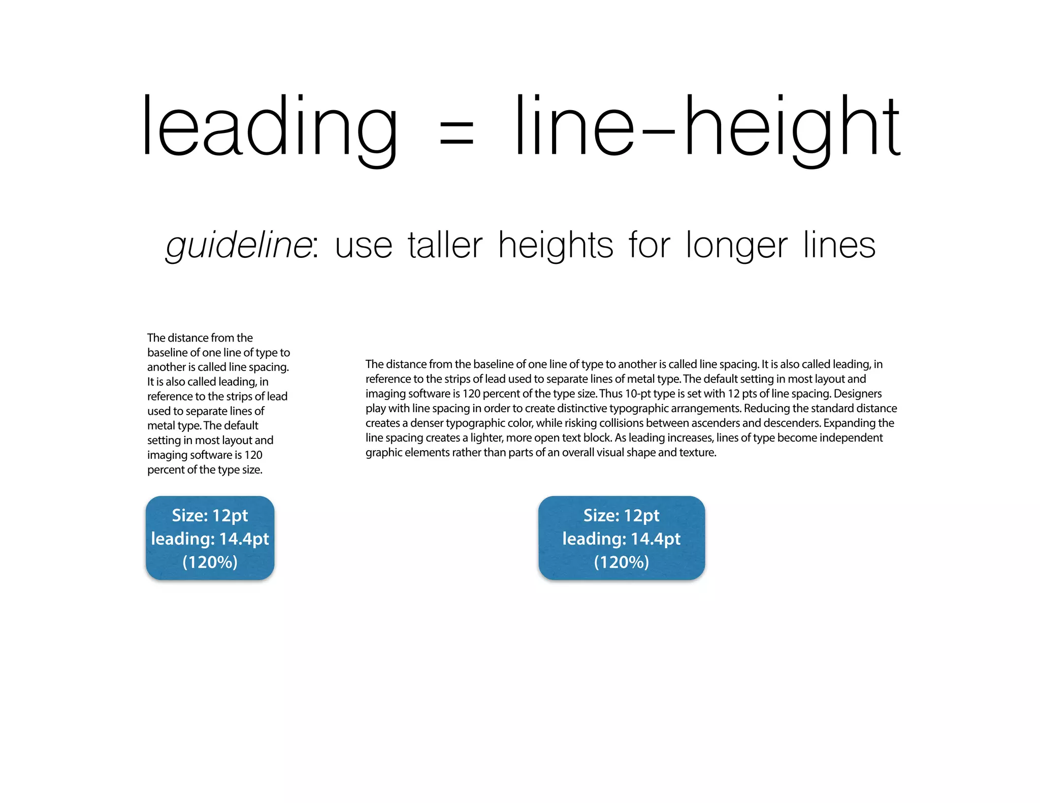 guideline: use taller heights for longer lines
leading = line-height
Size: 12pt
leading: 14.4pt
(120%)
Size: 12pt
leading: 14.4pt
(120%)
The distance from the
baseline of one line of type to
another is called line spacing.
It is also called leading, in
reference to the strips of lead
used to separate lines of
metal type.The default
setting in most layout and
imaging software is 120
percent of the type size.
The distance from the baseline of one line of type to another is called line spacing. It is also called leading, in
reference to the strips of lead used to separate lines of metal type.The default setting in most layout and
imaging software is 120 percent of the type size.Thus 10-pt type is set with 12 pts of line spacing. Designers
play with line spacing in order to create distinctive typographic arrangements. Reducing the standard distance
creates a denser typographic color, while risking collisions between ascenders and descenders. Expanding the
line spacing creates a lighter, more open text block. As leading increases, lines of type become independent
graphic elements rather than parts of an overall visual shape and texture.
 