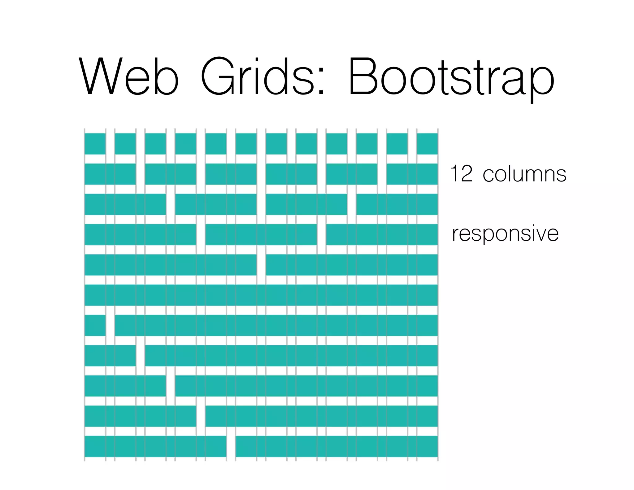 Web Grids: Bootstrap
12 columns
responsive
 
