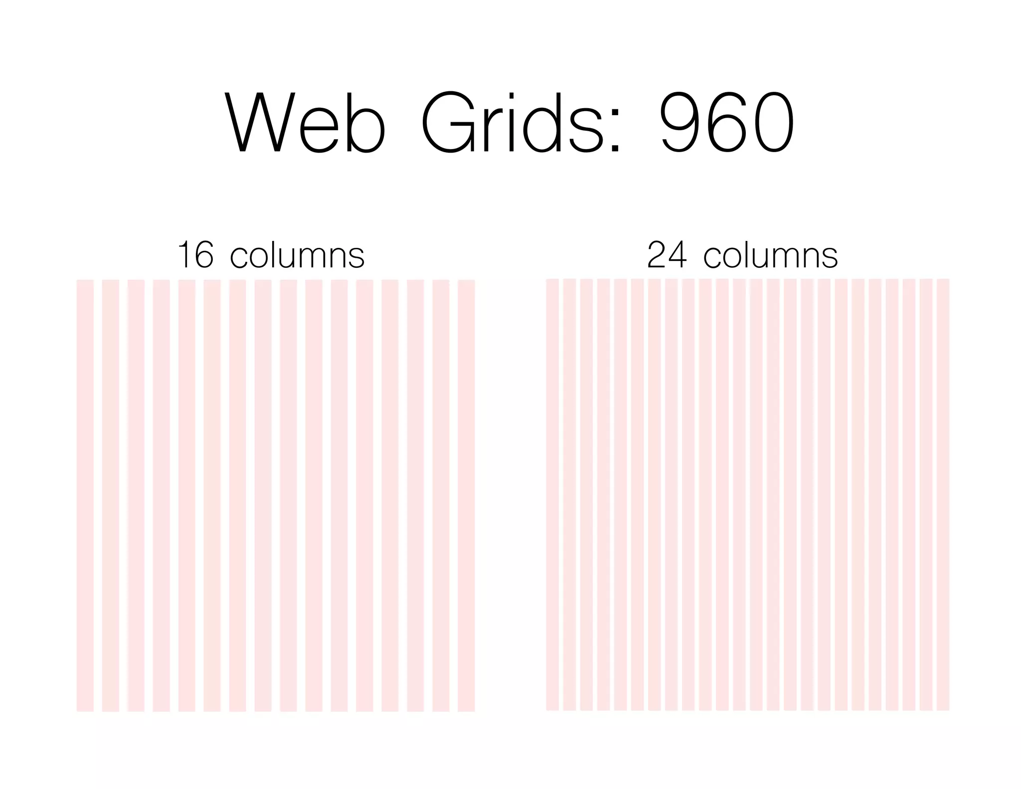 Web Grids: 960
16 columns 24 columns
 