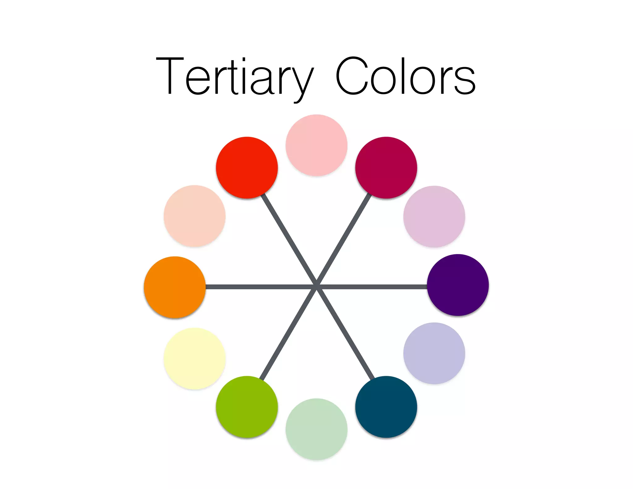 Tertiary Colors
 