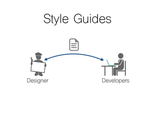 Style Guides
Designer Developers
 