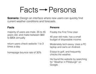 Facts
majority of users are male, 35 to 45
years old, and make between $60
to $80k annually
return users check website 1 to 3
times a day
homepage bounce rate of 30%
Facts Persona
Persona
Freddy the First Time User
40 year old male, has a small
budget of disposable income.
Moderately tech-savvy. Uses a PC
laptop and owns an Android.
Enjoys to golf, and frequently
checks the weather.
He found the website by searching
for “Weather in Pittsburgh” on
Google.
Scenario: Design an interface where new users can quickly ﬁnd
current weather conditions and forecasts.
 